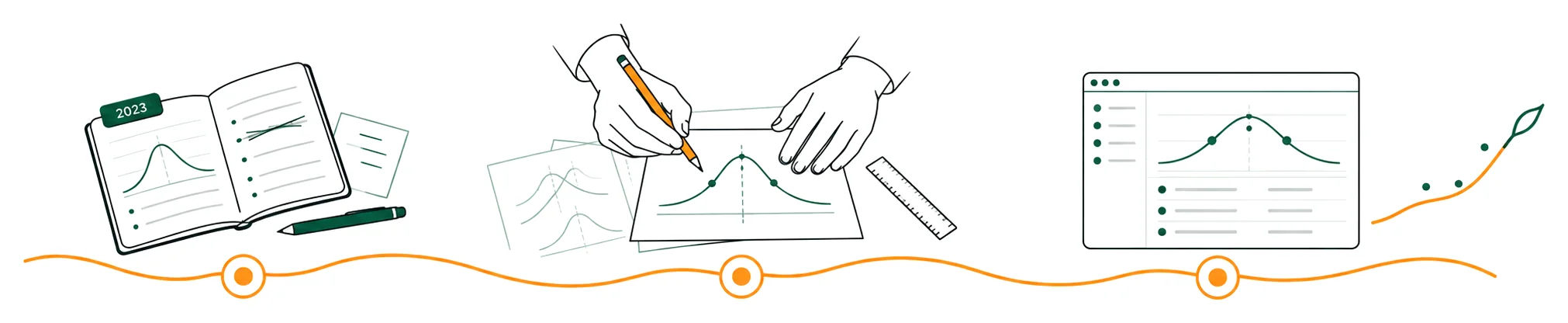 A timeline in three drawings: a 2023 notebook with the first sketch of a price curve, hands refining the curve on paper, and the finished Ametriq screen with the curve and a line rising beyond it.